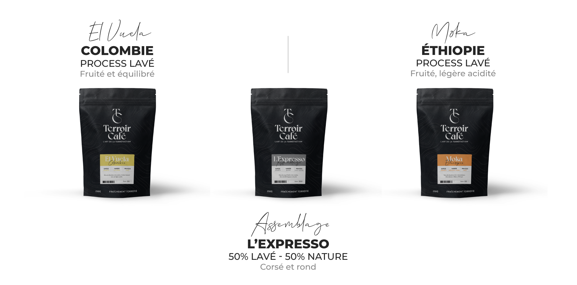 packaging produit